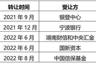 马祖拉：塔图姆很想赢 他在下半场出色地阅读了防守