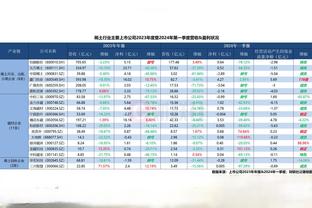 记者：基米希和于帕梅卡诺均出现伤情，能否出战德法大战存疑